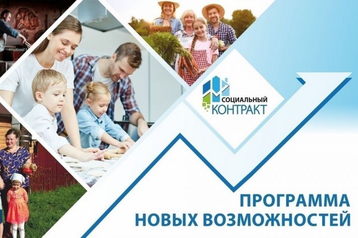 ПАМЯТКА Оказание гражданам государственной социальной помощи на основании социального контракта. ПАМЯТКА Оказание гражданам государственной социальной помощи на основании социального контракта.